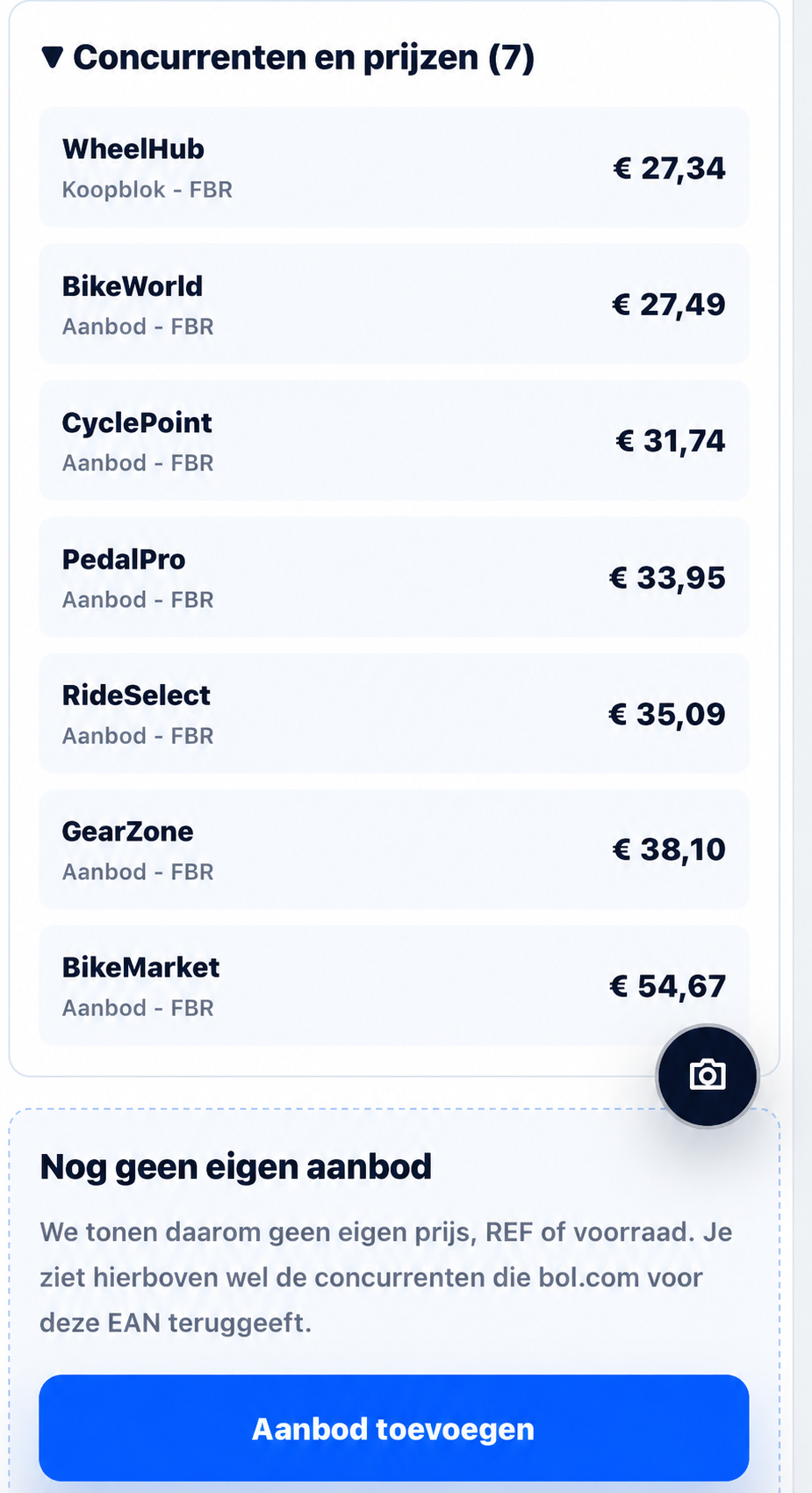 Koopblok en concurrenten